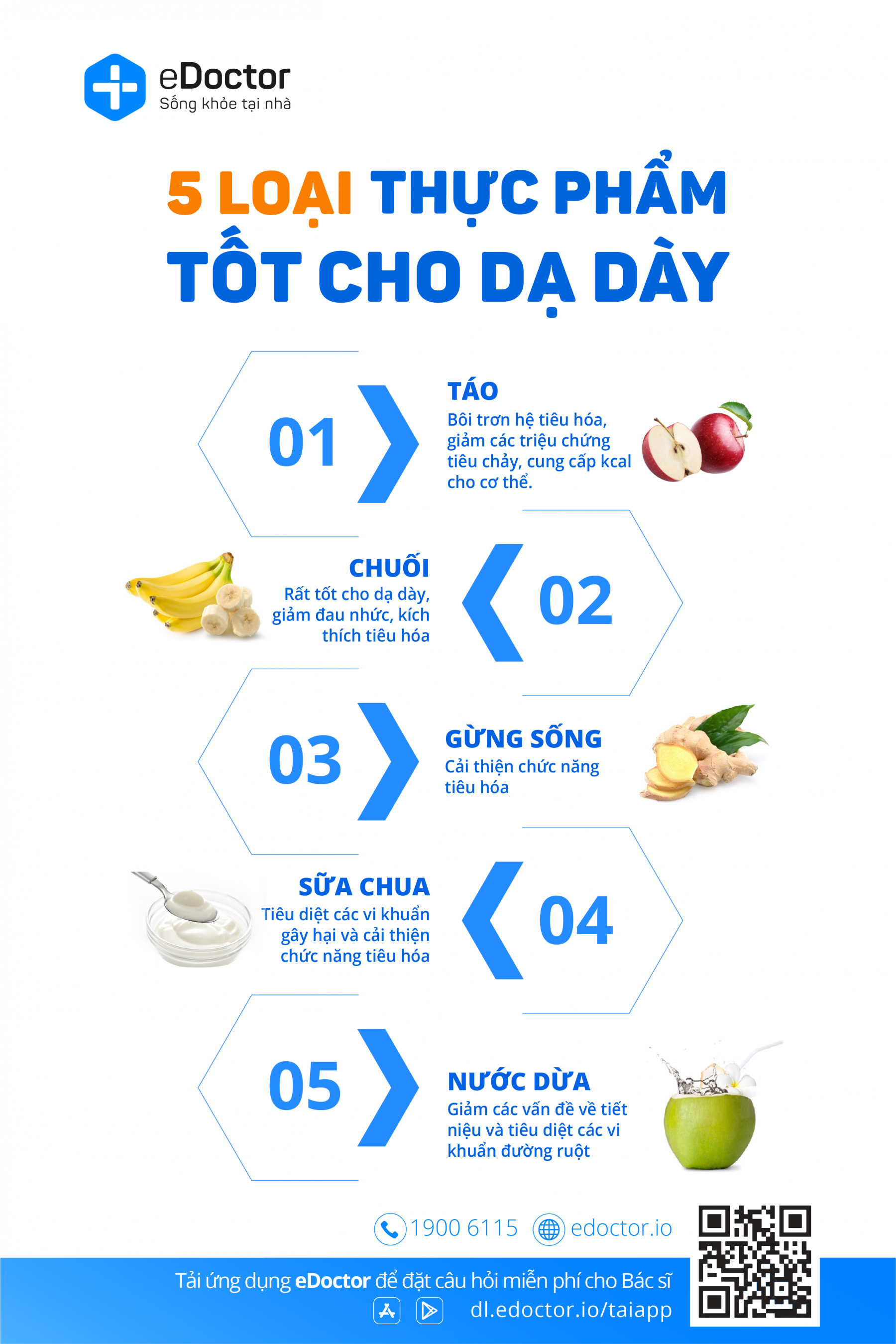 Bổ sung 5 loại thực phẩm này để bảo vệ dạ dày