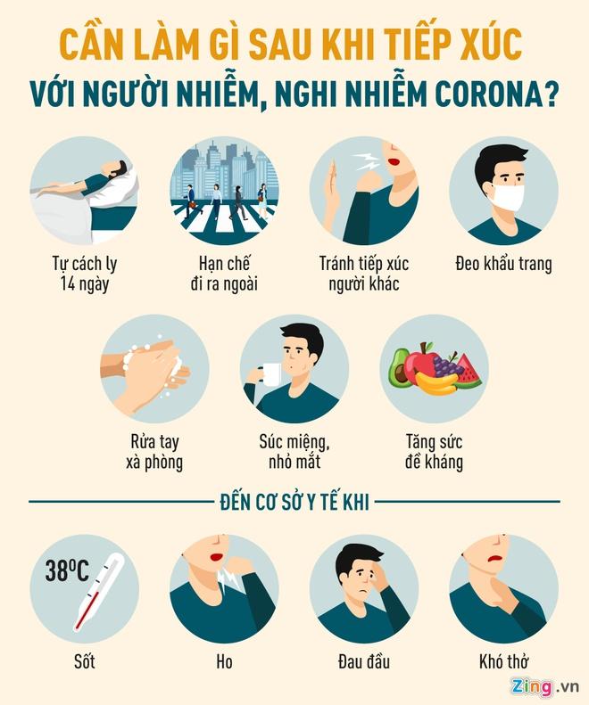 Bệnh nhân thứ 2 ở Việt Nam âm tính với virus corona