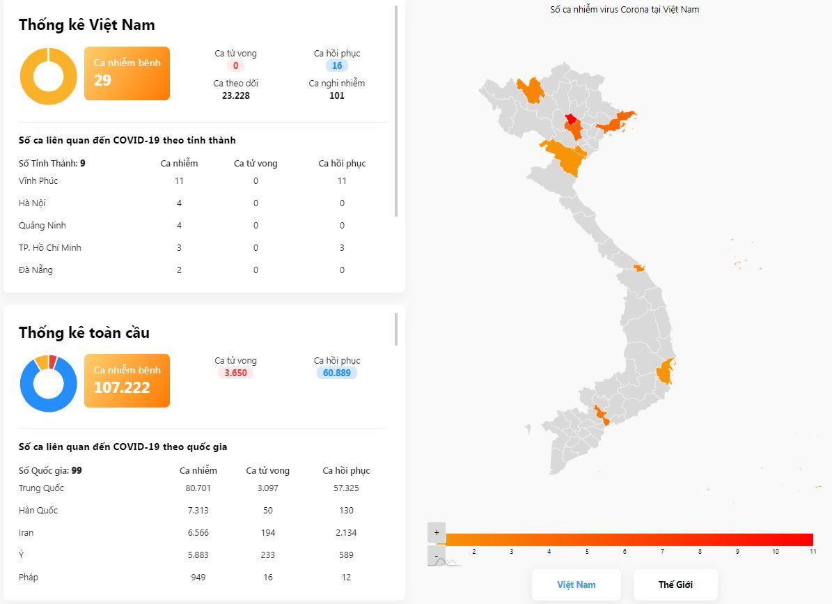 Thêm 8 người dương tính với nCoV